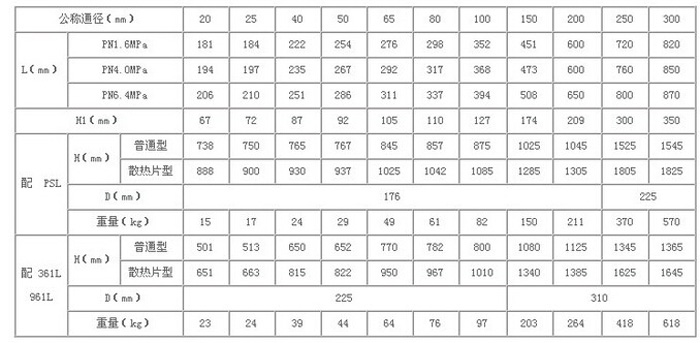 安鑫娱乐(中国游)官方网站