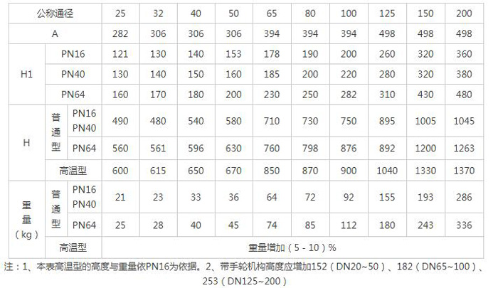 安鑫娱乐(中国游)官方网站